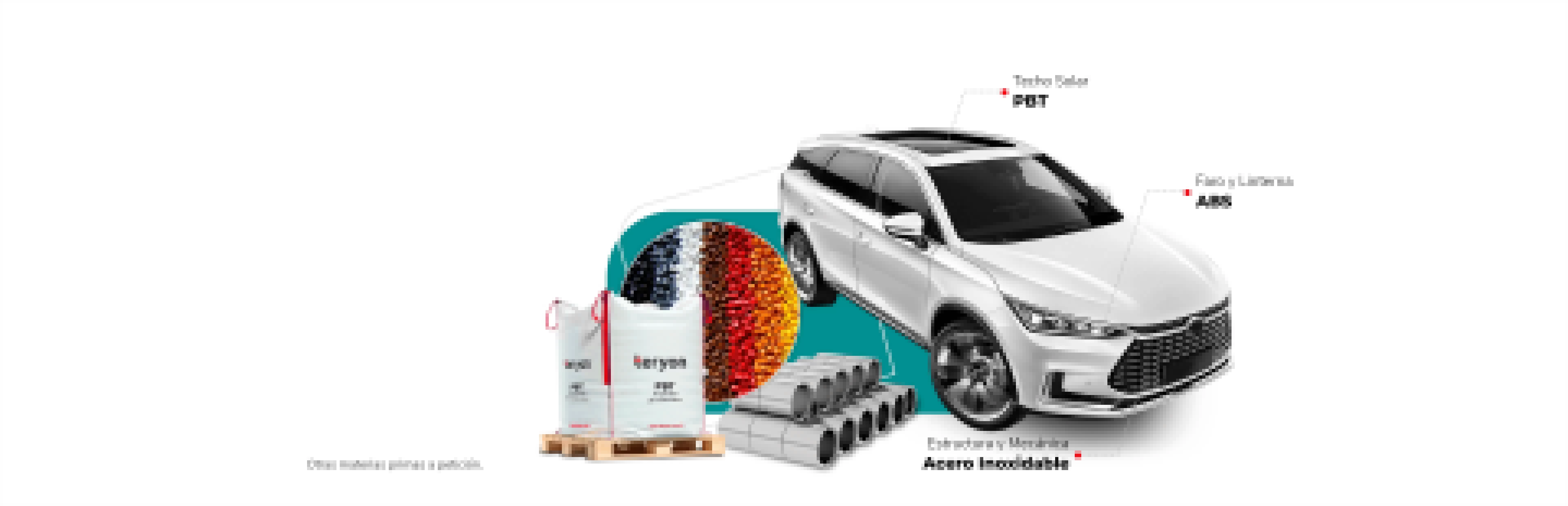 Materias primas para el